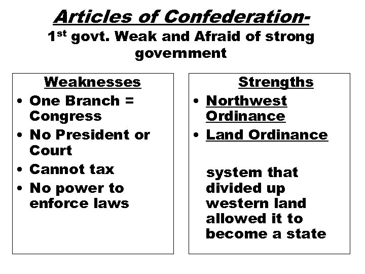 Articles of Confederation- 1 st govt. Weak and Afraid of strong government • •