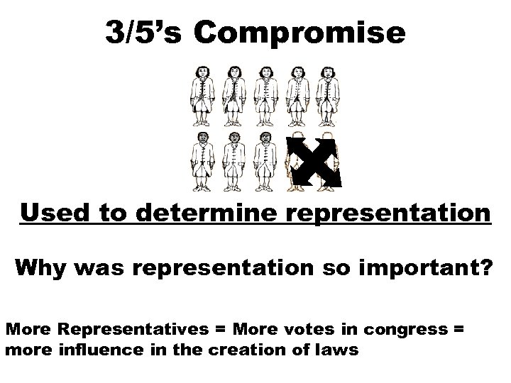 3/5’s Compromise Used to determine representation Why was representation so important? More Representatives =