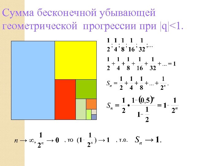 Найдите сумму бесконечно убывающей