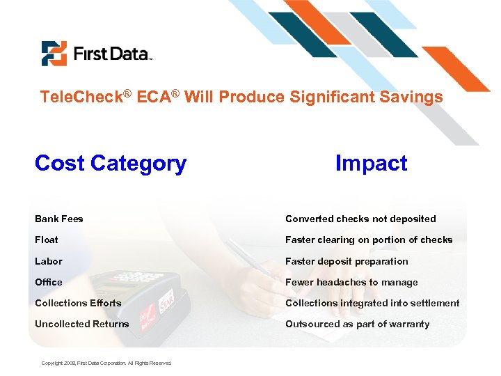 Tele. Check® ECA® Will Produce Significant Savings Cost Category Impact Bank Fees Converted checks