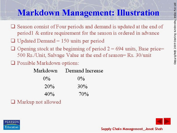 q Season consist of Four periods and demand is updated at the end of