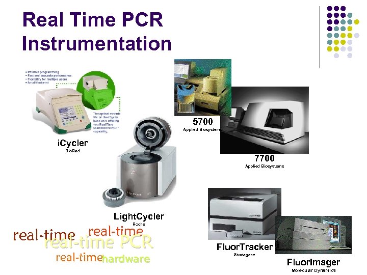 Real Time PCR Instrumentation 5700 Applied Biosystems i. Cycler Bio. Rad 7700 Applied Biosystems