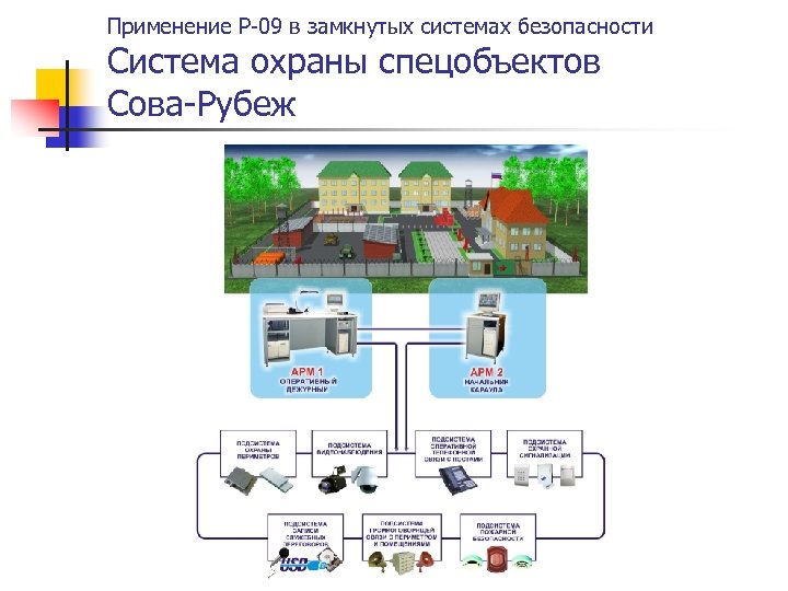 Применение Р-09 в замкнутых системах безопасности Система охраны спецобъектов Сова-Рубеж 