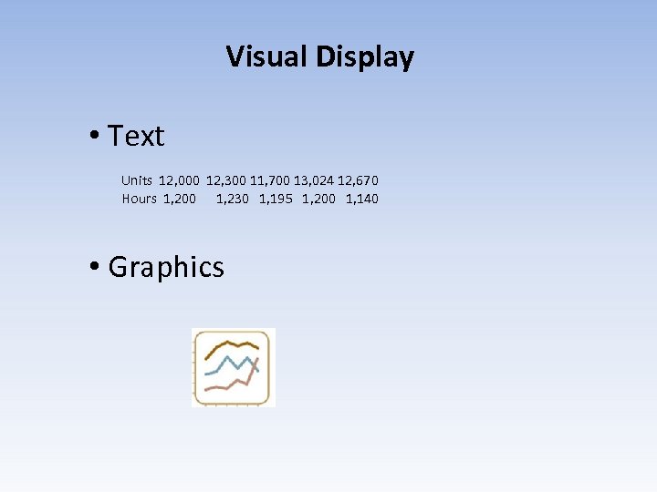 Visual Display • Text Units 12, 000 12, 300 11, 700 13, 024 12,