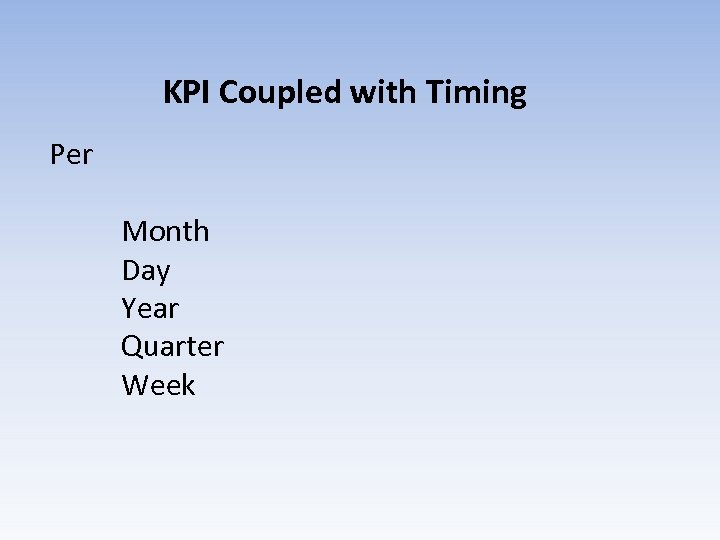 KPI Coupled with Timing Per Month Day Year Quarter Week 