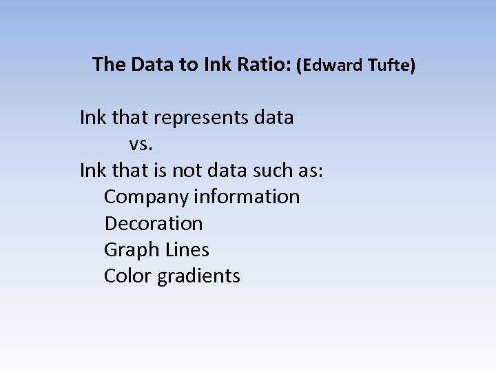 The Data to Ink Ratio: (Edward Tufte) Ink that represents data vs. Ink that