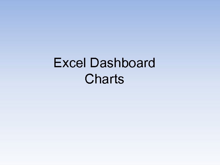 Excel Dashboard Charts 