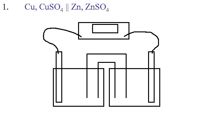 1. Cu, Cu. SO 4 || Zn, Zn. SO 4 