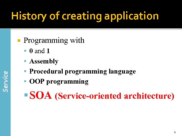 History of creating application Programming with 0 and 1 Service Assembly Procedural programming language