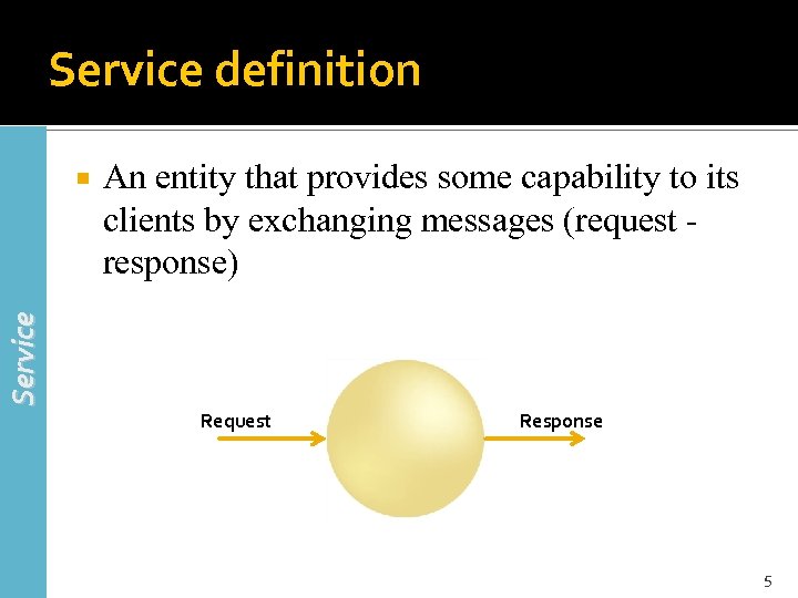 Service definition An entity that provides some capability to its clients by exchanging messages