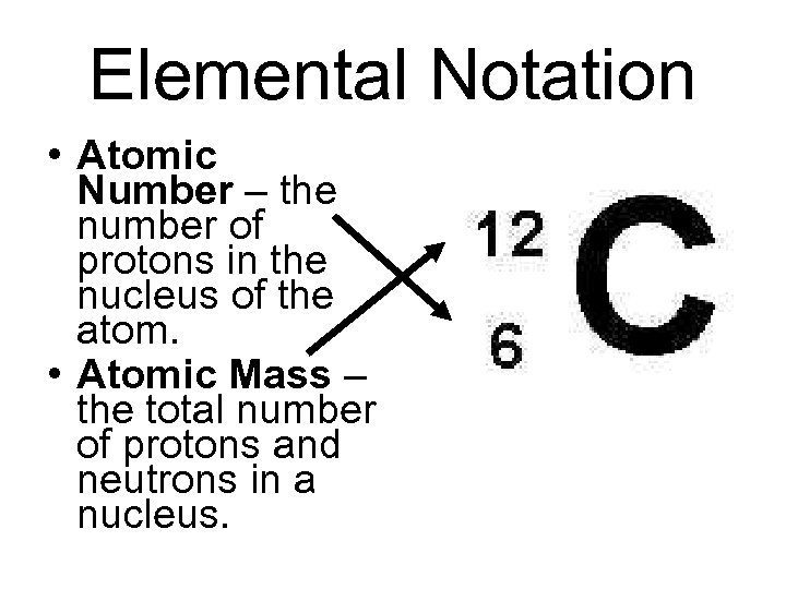 Elemental Notation • Atomic Number – the number of protons in the nucleus of