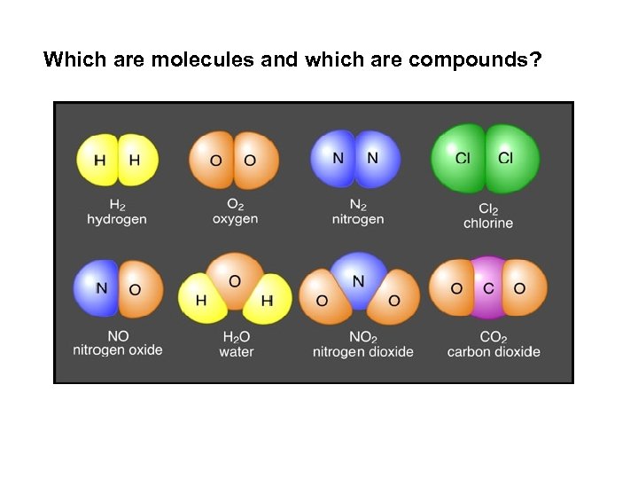 Which are molecules and which are compounds? 