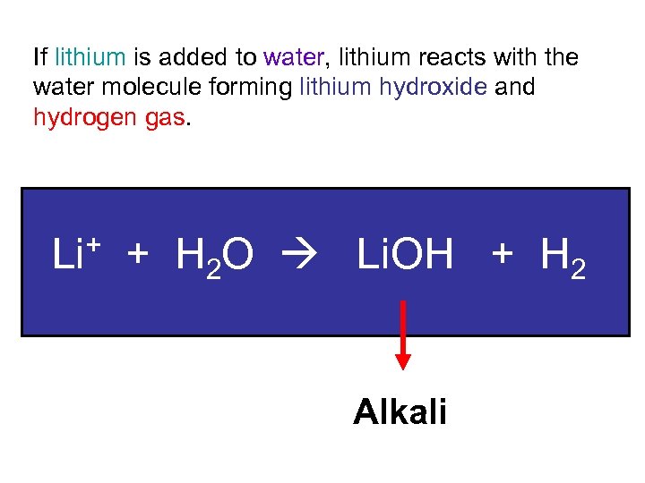 If lithium is added to water, lithium reacts with the water molecule forming lithium