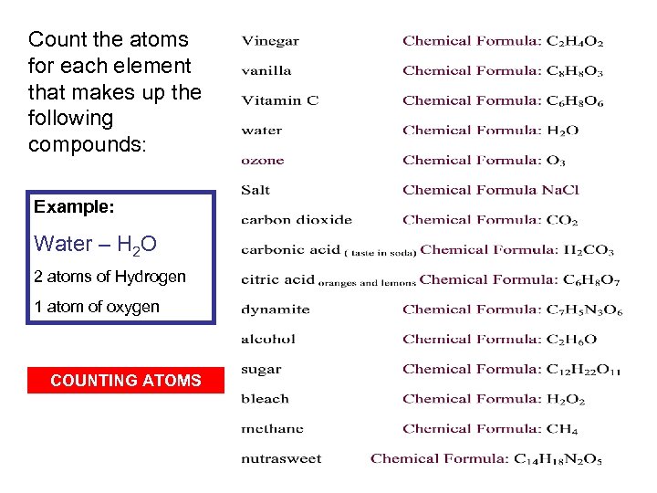 Count the atoms for each element that makes up the following compounds: Example: Water