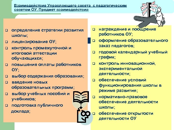 Взаимодействие Управляющего совета с педагогическим советом ОУ. Предмет взаимодействия q q q q определение