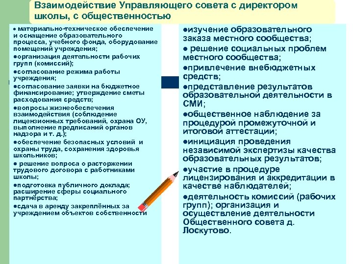 Взаимодействие Управляющего совета с директором школы, с общественностью материально-техническое обеспечение и оснащение образовательного процесса,