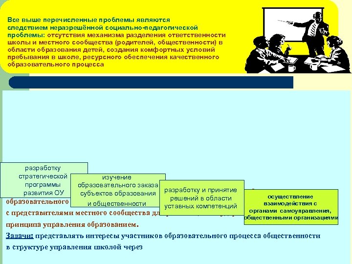 Все выше перечисленные проблемы являются следствием неразрешённой социально-педагогической проблемы: отсутствия механизма разделения ответственности школы