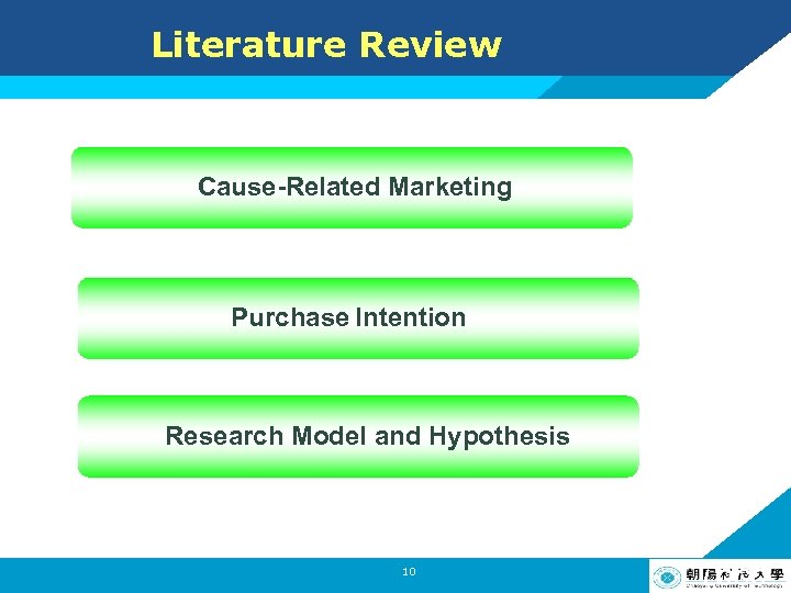 Literature Review Cause-Related Marketing Purchase Intention Research Model and Hypothesis 10 LOGO 