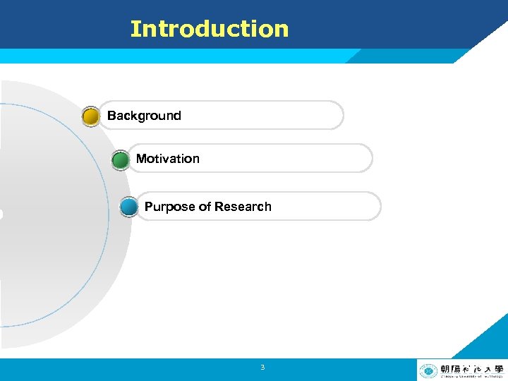 Introduction Background Motivation Purpose of Research 3 LOGO 