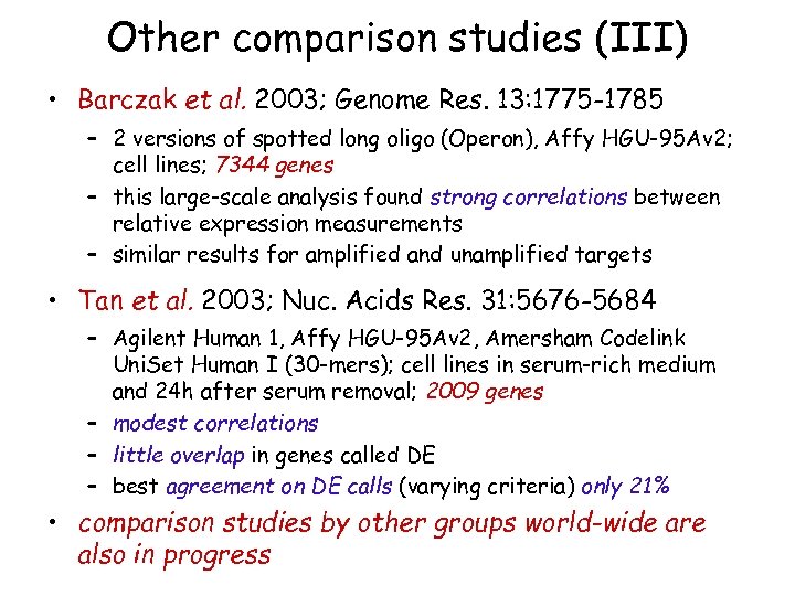 Other comparison studies (III) • Barczak et al. 2003; Genome Res. 13: 1775 -1785