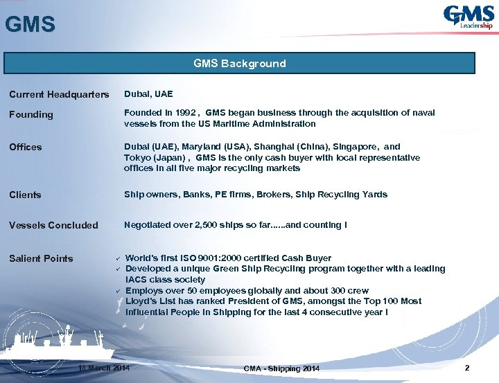 GMS Background Current Headquarters Dubai, UAE Founding Founded in 1992 , GMS began business