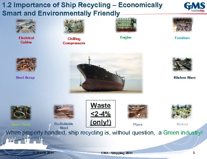 1. 2 Importance of Ship Recycling – Economically Smart and Environmentally Friendly Electrical Cables