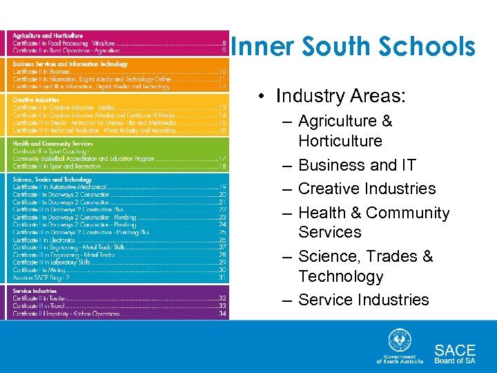 Inner South Schools • Industry Areas: – Agriculture & Horticulture – Business and IT