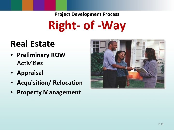 Project Development Process Right- of -Way Real Estate • Preliminary ROW Activities • Appraisal