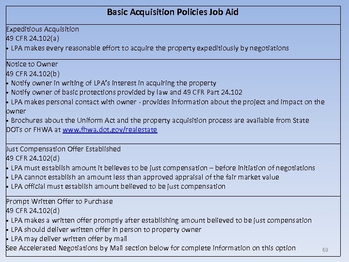 Basic Acquisition Policies Job Aid Expeditious Acquisition 49 CFR 24. 102(a) • LPA makes