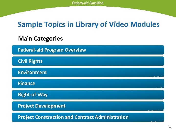 Sample Topics in Library of Video Modules Main Categories Federal-aid Program Overview Civil Rights