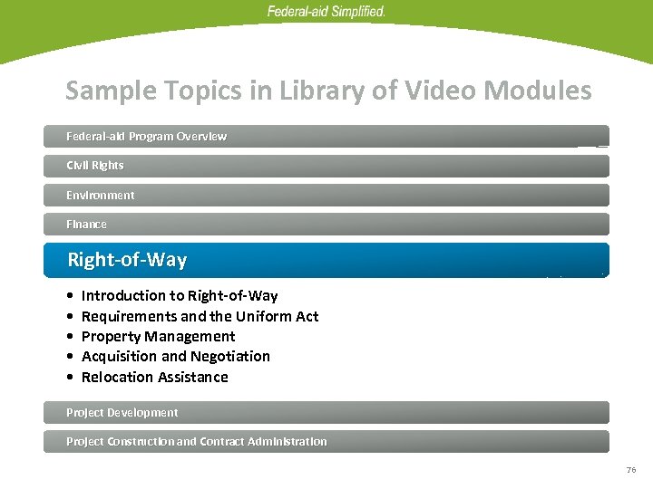 Sample Topics in Library of Video Modules Federal-aid Program Overview Civil Rights Environment Finance