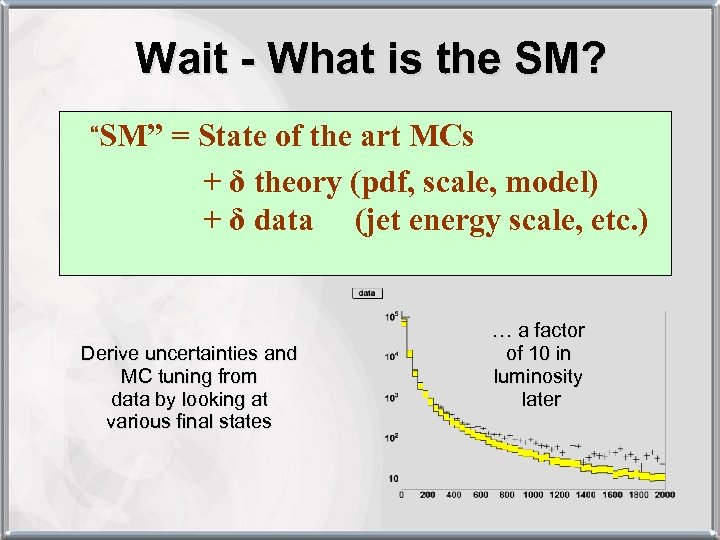 Wait - What is the SM? “SM” = State of the art MCs +