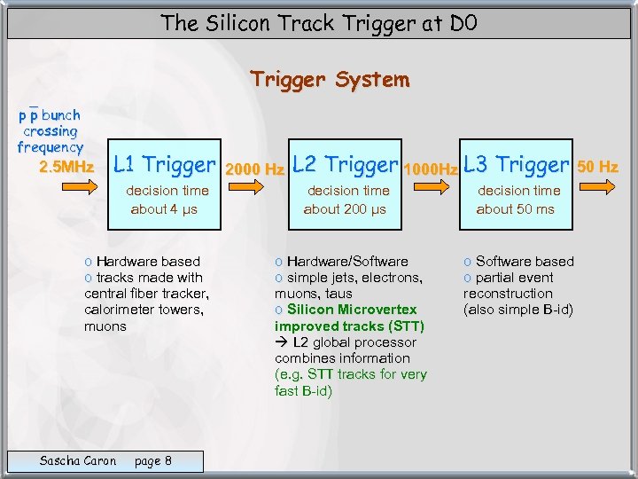 The Silicon Track Trigger at D 0 Trigger System p ¯ bunch p crossing