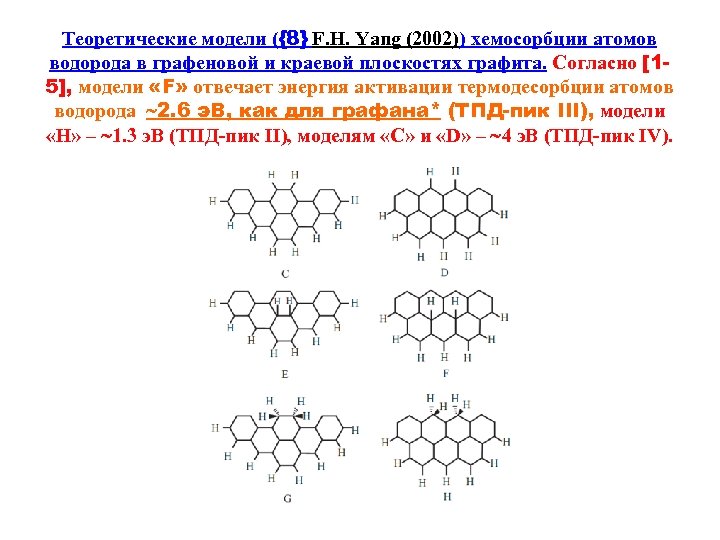 Теоретические модели ({8} F. H. Yang (2002)) хемосорбции атомов водорода в графеновой и краевой
