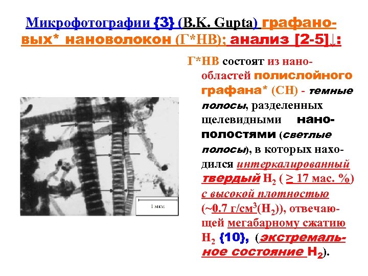 Микрофотографии {3} (B. K. Gupta) графановых* нановолокон (Г*НВ); анализ [2 -5]↓: Г*НВ состоят из