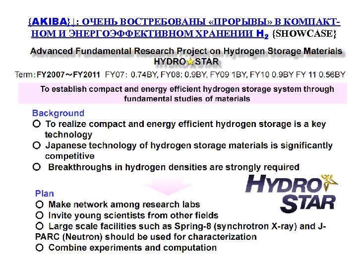 {AKIBA}↓: ОЧЕНЬ ВОСТРЕБОВАНЫ «ПРОРЫВЫ» В КОМПАКТНОМ И ЭНЕРГOЭФФЕКТИВНОМ ХРАНЕНИИ H 2 {SHOWCASE} 