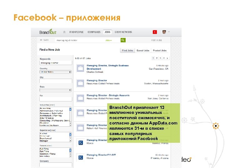 Facebook – приложения Branch. Out привлекает 13 миллионов уникальных посетителей ежемесячно, и согласно данным