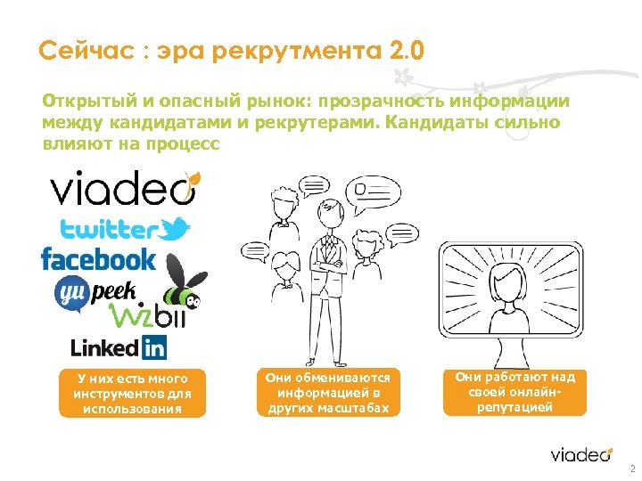 Сейчас : эра рекрутмента 2. 0 Открытый и опасный рынок: прозрачность информации между кандидатами