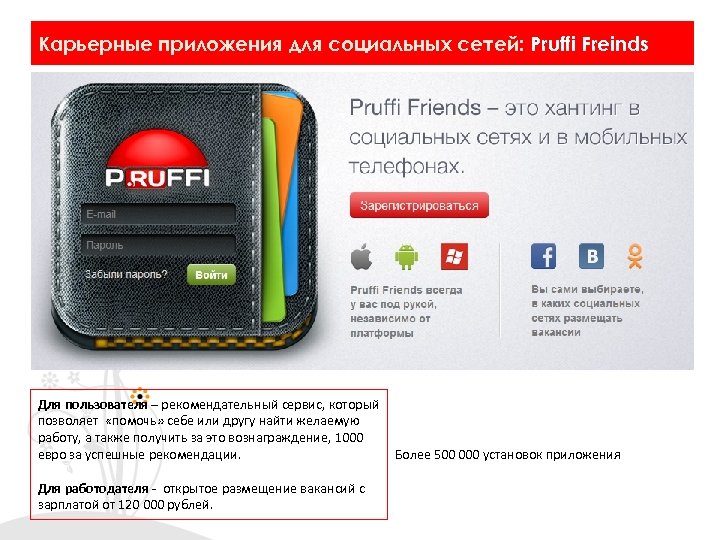 Карьерные приложения для социальных сетей: Pruffi Freinds Для пользователя – рекомендательный сервис, который позволяет