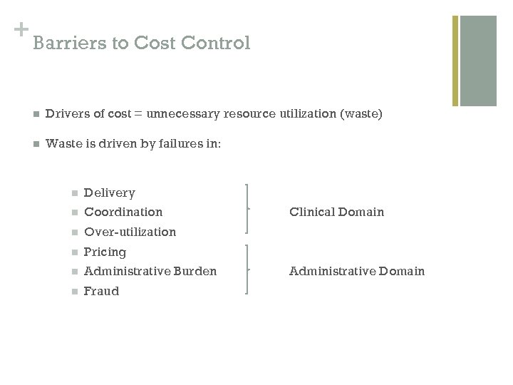 + Barriers to Cost Control n Drivers of cost = unnecessary resource utilization (waste)
