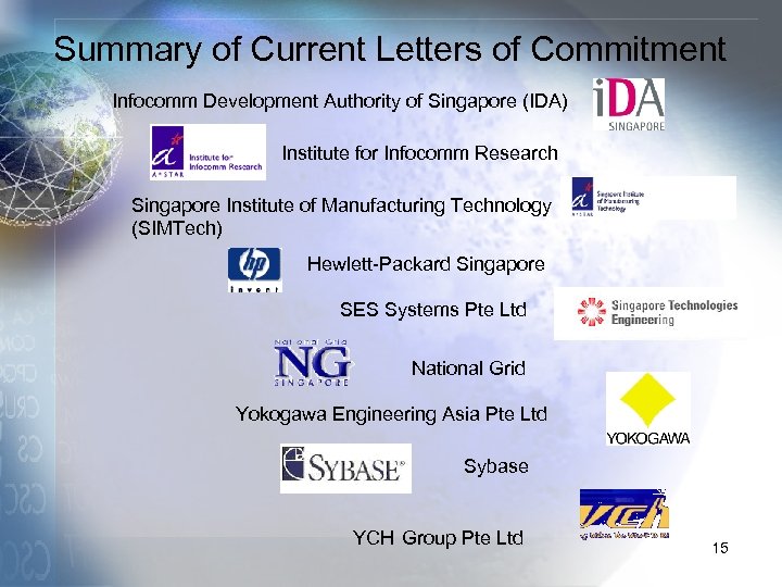 Summary of Current Letters of Commitment Infocomm Development Authority of Singapore (IDA) Institute for