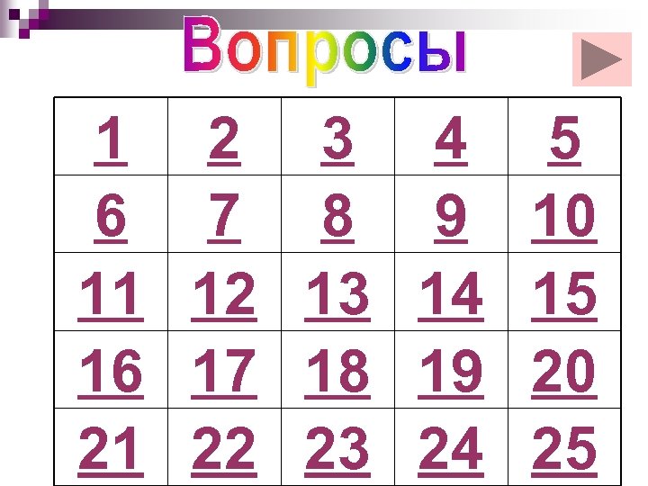 1 2 3 4 6 7 8 9 11 12 13 14 16 17