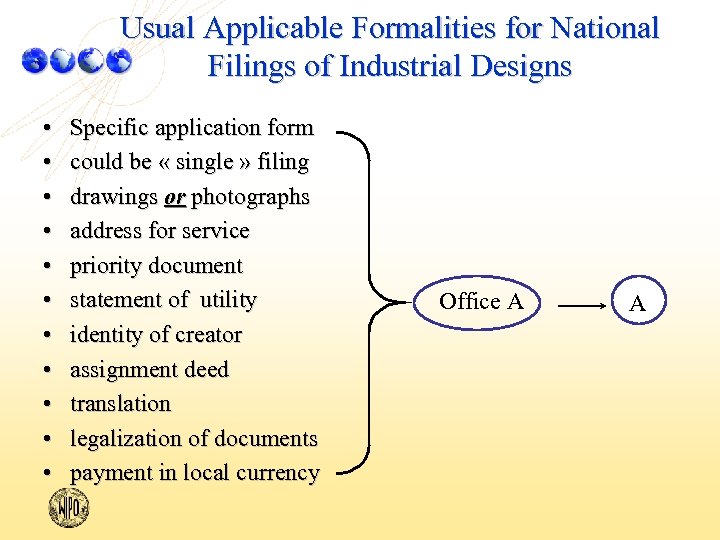 Usual Applicable Formalities for National Filings of Industrial Designs • • • Specific application