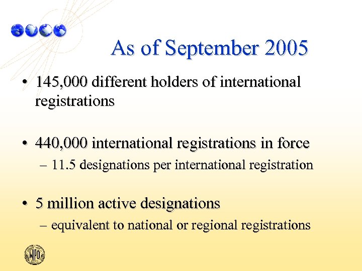 As of September 2005 • 145, 000 different holders of international registrations • 440,