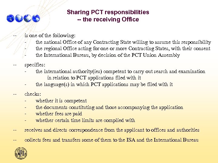 Sharing PCT responsibilities -- the receiving Office -- is one of the following: the