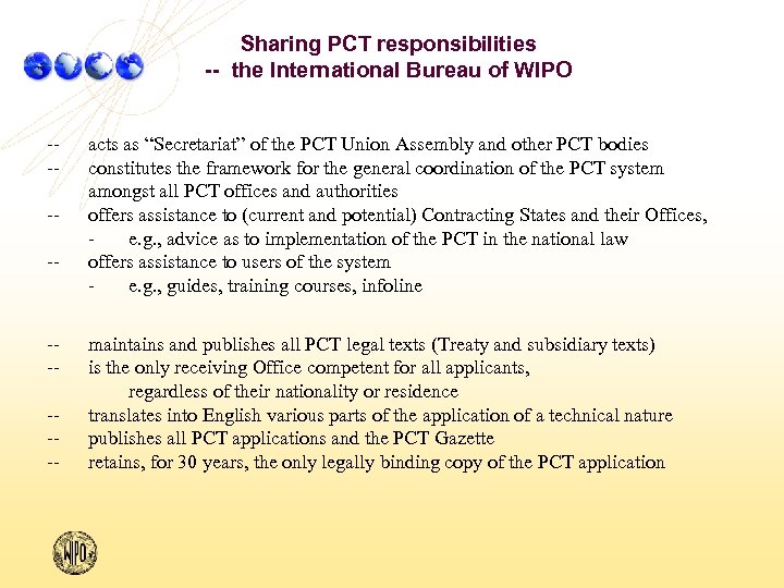 Sharing PCT responsibilities -- the International Bureau of WIPO ------ acts as “Secretariat” of