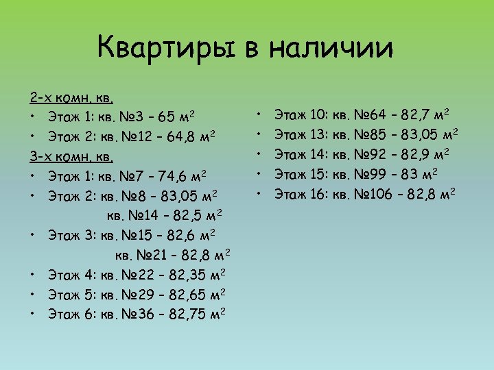 Квартиры в наличии 2 -х комн. кв. • Этаж 1: кв. № 3 –