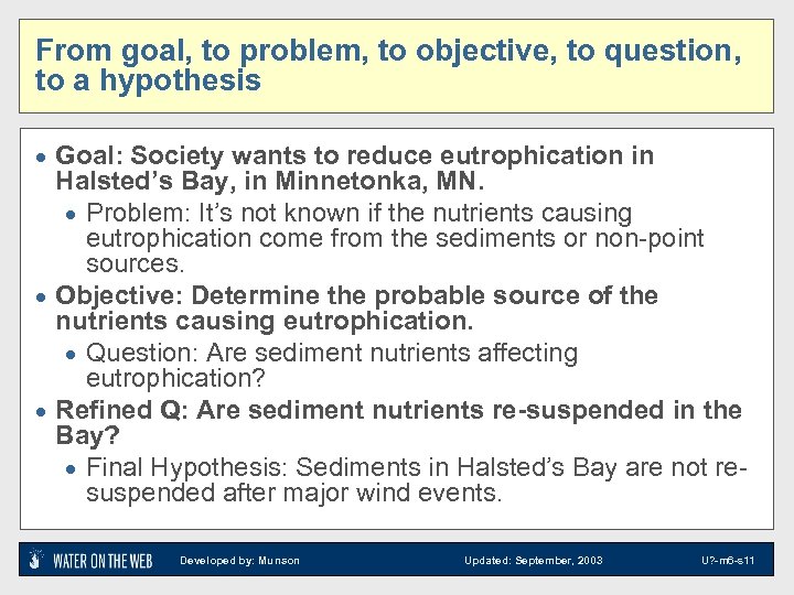 From goal, to problem, to objective, to question, to a hypothesis · Goal: Society