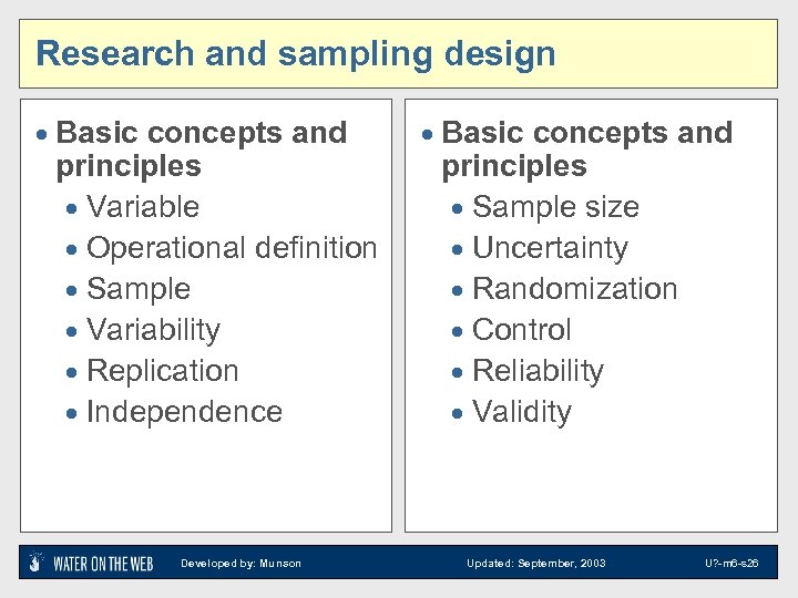 Research and sampling design · Basic concepts and principles · Variable · Operational definition