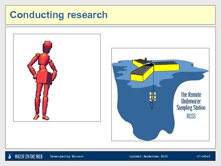 Conducting research Developed by: Munson Updated: September, 2003 U? -m 6 -s 3 